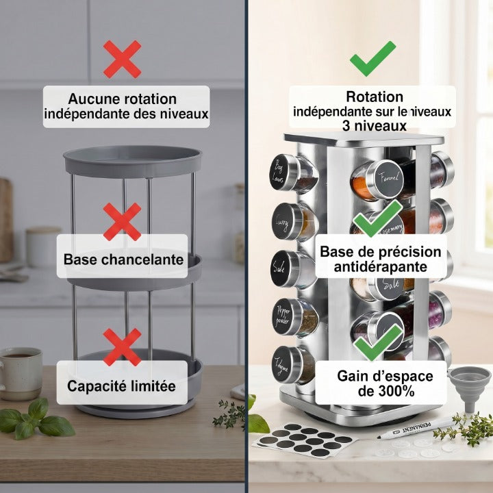 Carousel épices rotatif 360° inox 20 flacons avec étiquettes entonnoir et marqueur IronKi