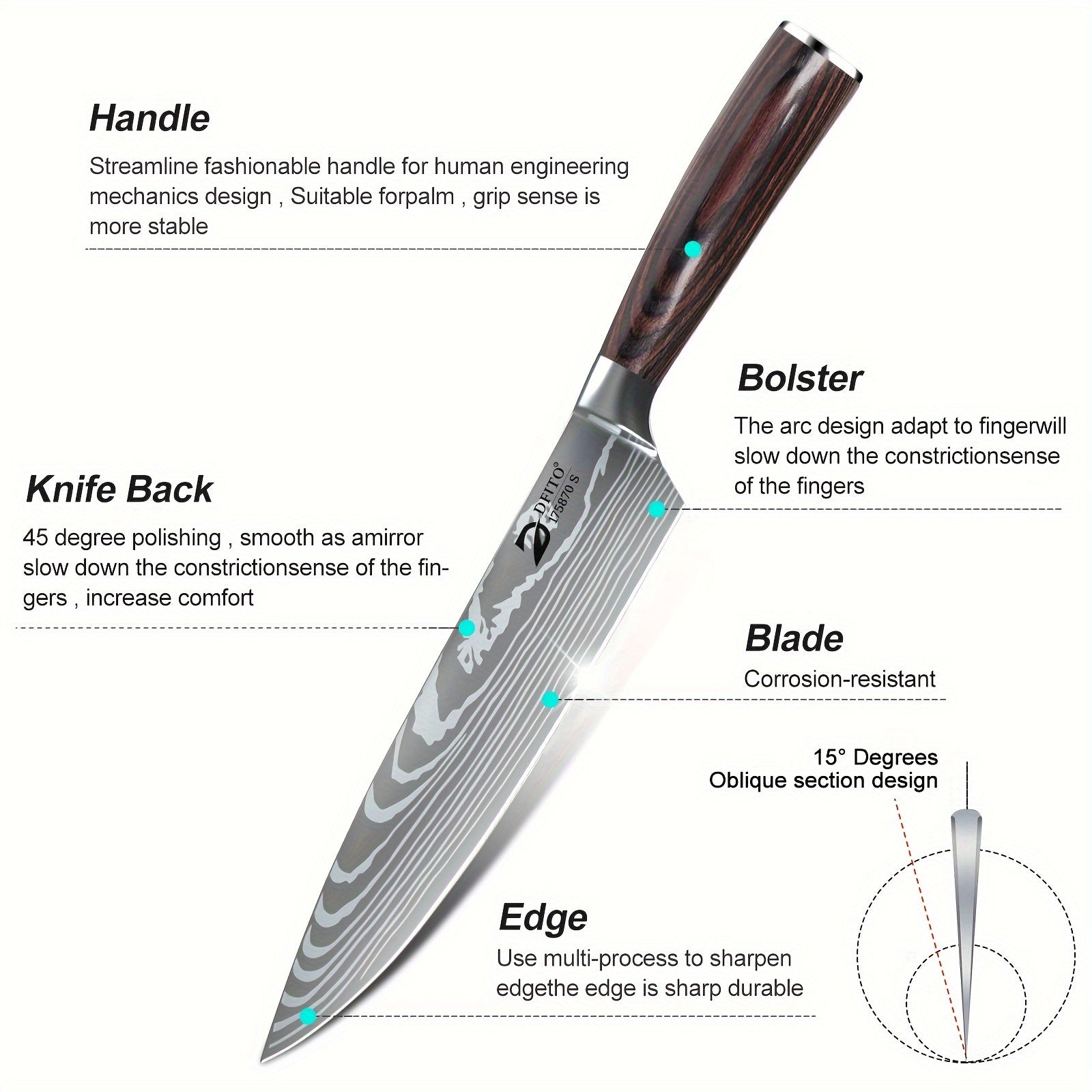 IRONKI 9 - Piece Professional Chef Knife Set – Ultra Sharp Japanese Steel with Roll Bag - IRONKI