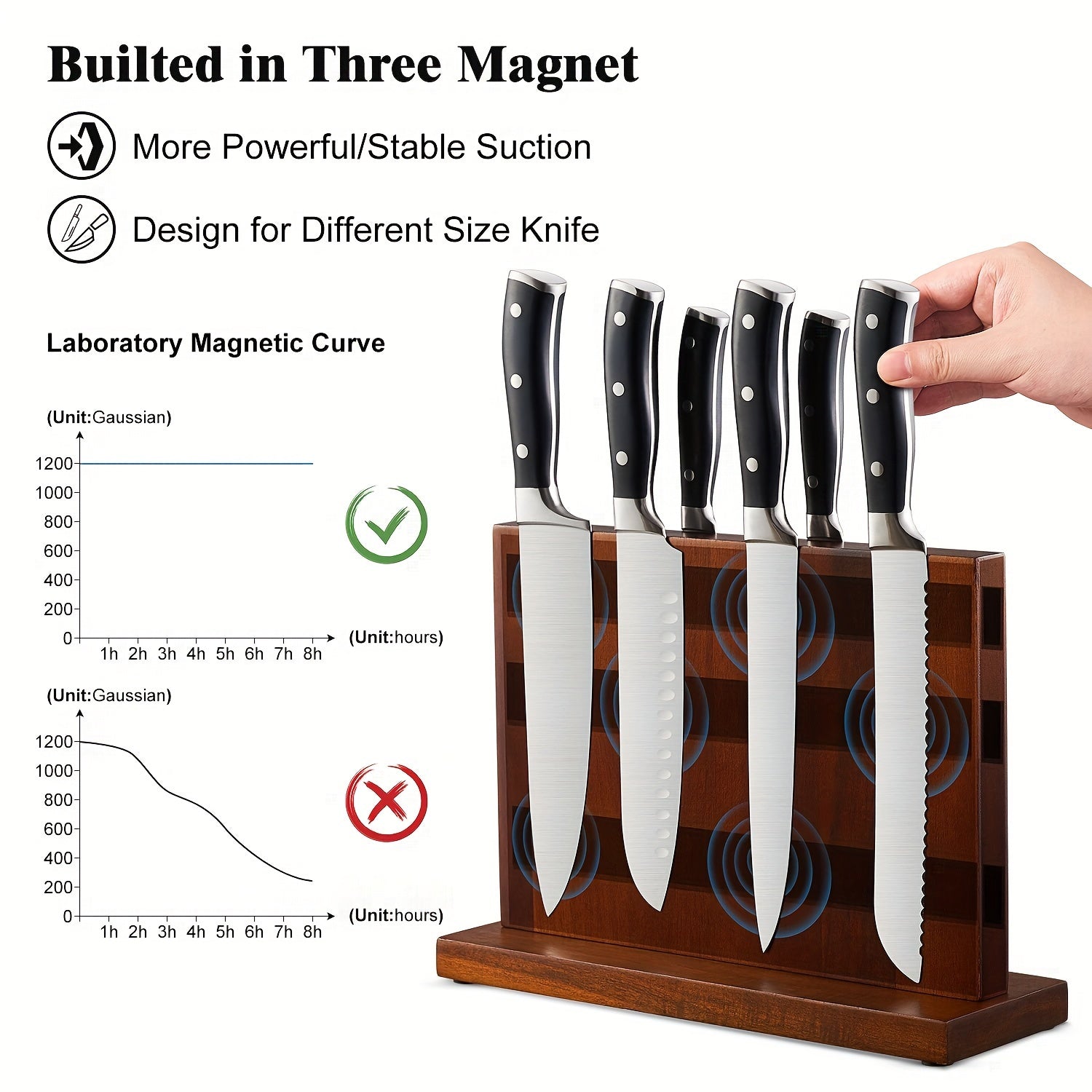 IRONKI ENOKING 12.5" Magnetic Knife Block – Acacia Wood Double - Sided Holder with Triple Magnet Strip - IRONKI