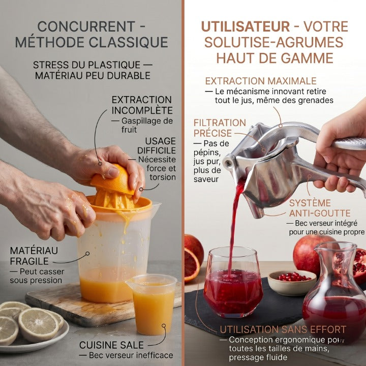 Presse-agrumes manuel aluminium premium sans BPA IronKi pressant un citron avec jus frais